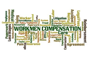 Workmen Compensation Word Cloud on White Background