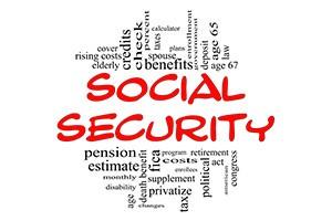 Social Security Word Cloud Concept